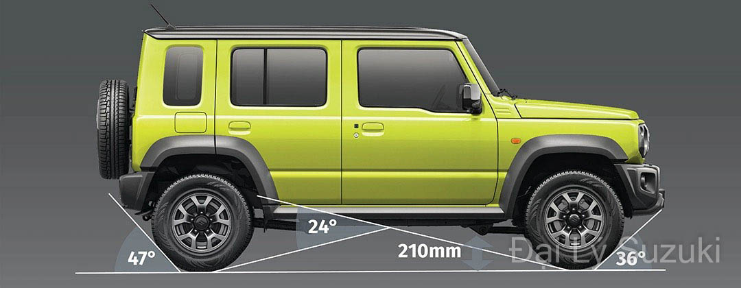 Thông Số Kỹ Thuật Jimny Suzuki 5 cửa